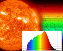 Пример спектрограммы Солнца.