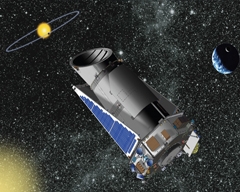 Космический телескоп "Кеплер". Источник: https://science.nasa.gov/mission/kepler/